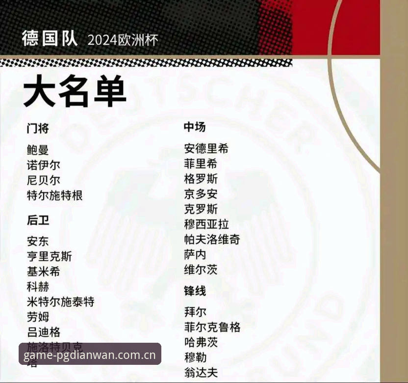 PG电玩城客服 德国队世界杯大名单新老对比:诺伊尔vs卡尔,经验与天赋的碰撞
